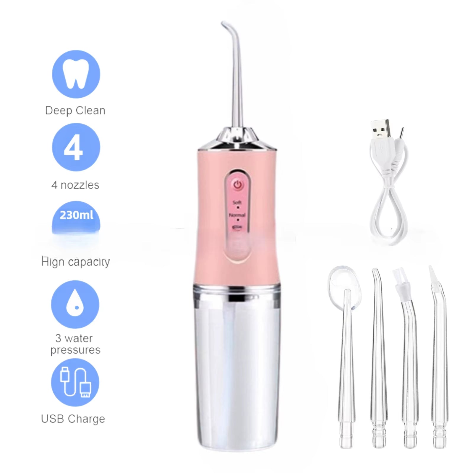 Portable Oral Irrigator - USB Rechargeable Waterproof Dental Flosser with 3 Cleaning Modes for Adults and Children
